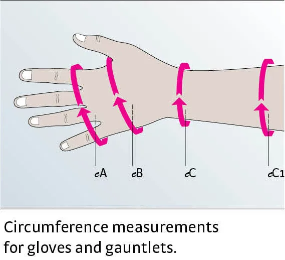 mediven Harmony Seamless 20-30 mmHg Compression Gauntlet