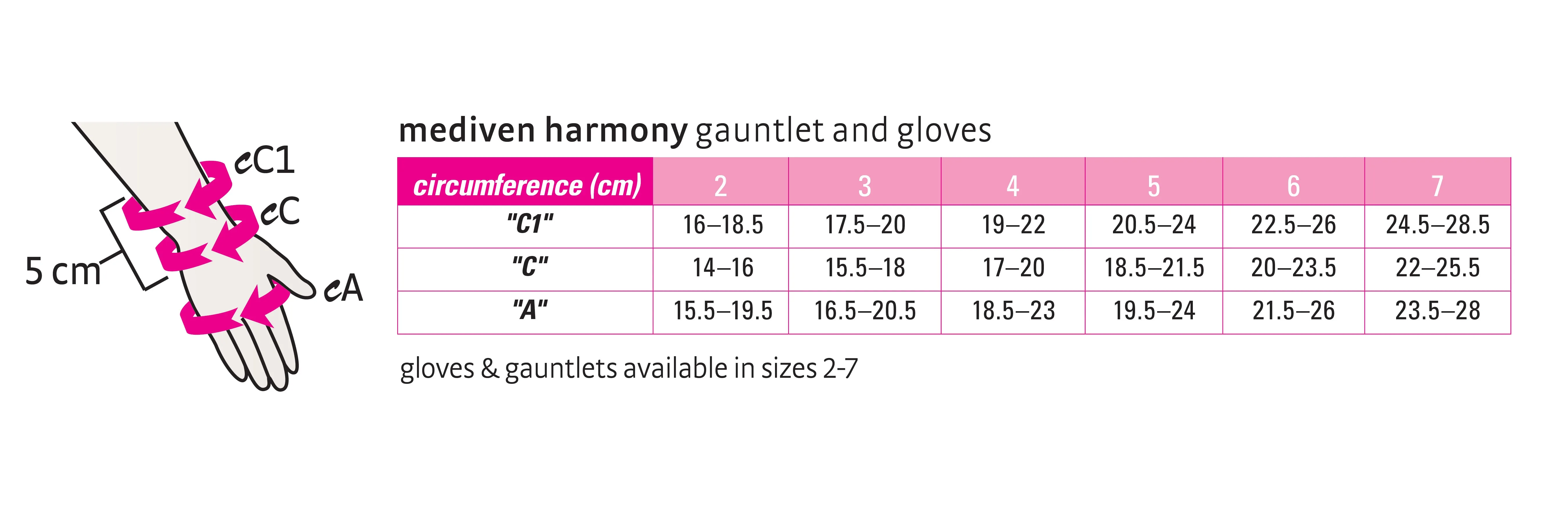 mediven Harmony Seamless 20-30 mmHg Compression Gauntlet